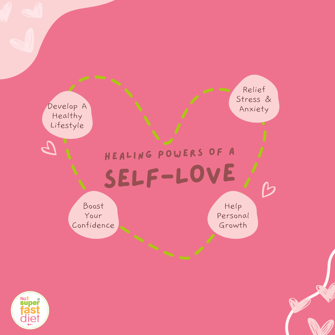 Why self love is critical to your healthy weight loss journey